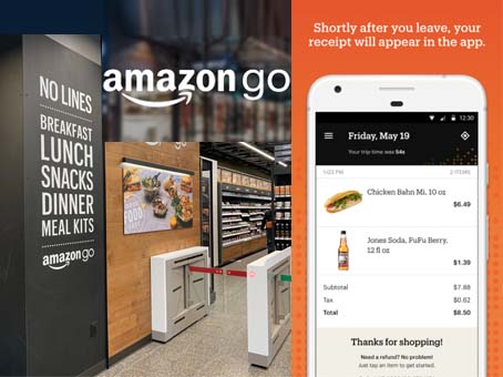 Amazon Go - How do the Amazon Go Stores Work | Amazon Go Store Near Me