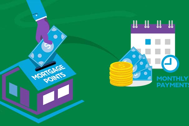 Mortgage Points - What it is and How it Works