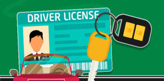 Do You Need Car Insurance With A Learner’s Permit