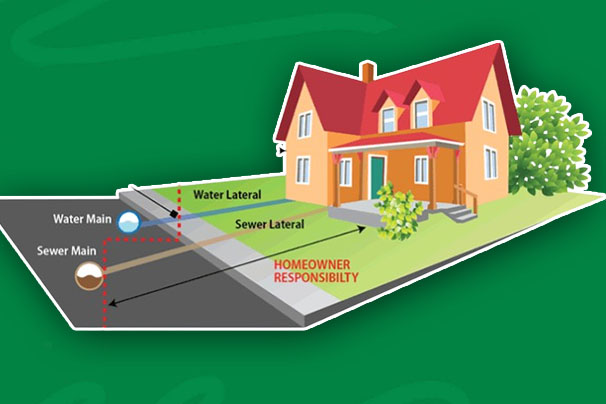 What Is Service Line Coverage