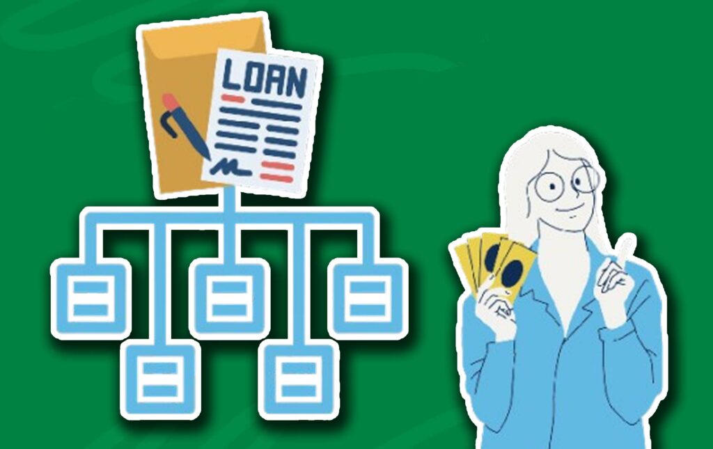 Classified Loan - What it is and How it Works